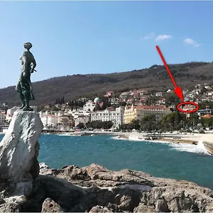 Panoramico Opatija
