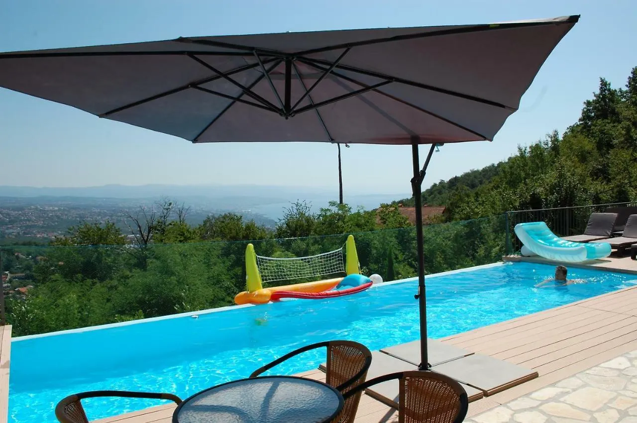 Villa Mariva Opatija 0*,